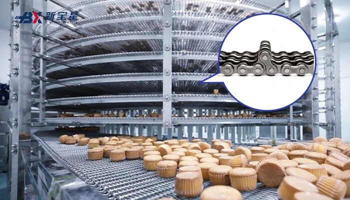 Baoxing Lubricants Power Stable Smart Food Production Baoxing Lubricants Power Stable Smart Food Production