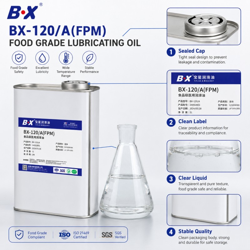 BX-120/AF Food grade Fluoride dry film lubricating oil