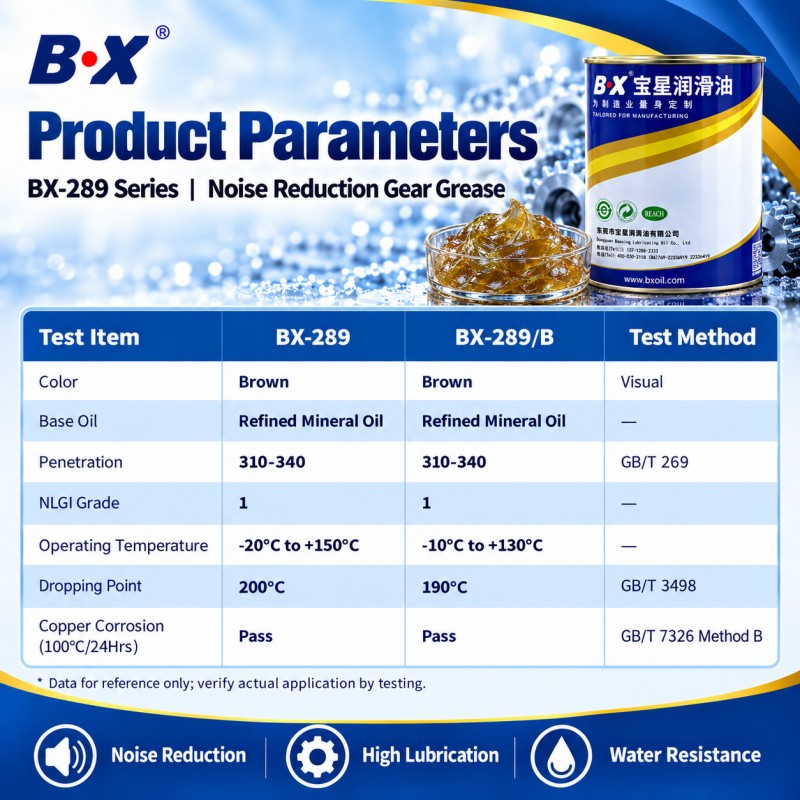 BX-289/B Series Silencing Gear Grease