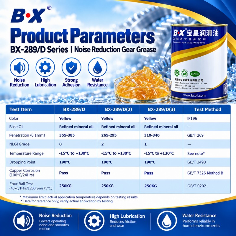 BX-289/D Series MP Silencer Gear Grease