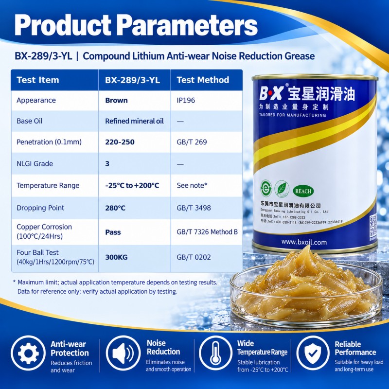 BX-289/3 Compound Lithium Based Anti Wear And Anti Noise Grease