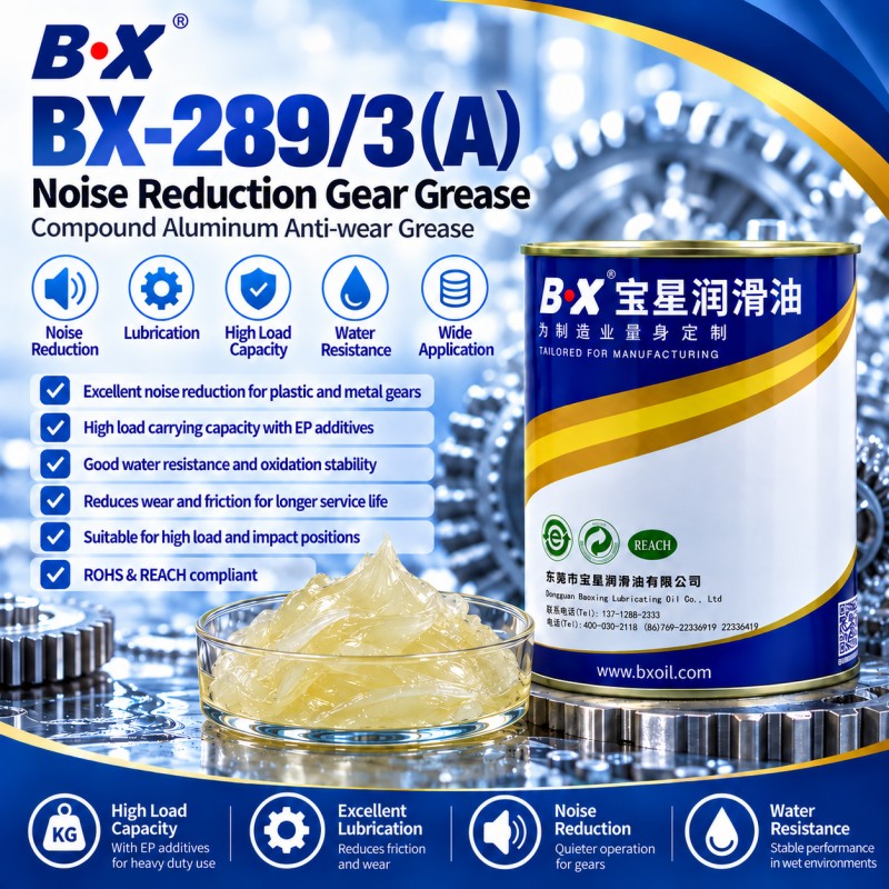 BX-289/3(A) Series Composite Aluminum-Based Anti-Wear Silencer