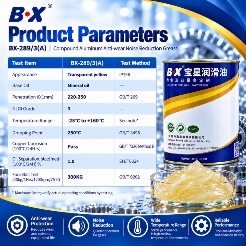BX-289/3(A) Series Composite Aluminum-Based Anti-Wear Silencer