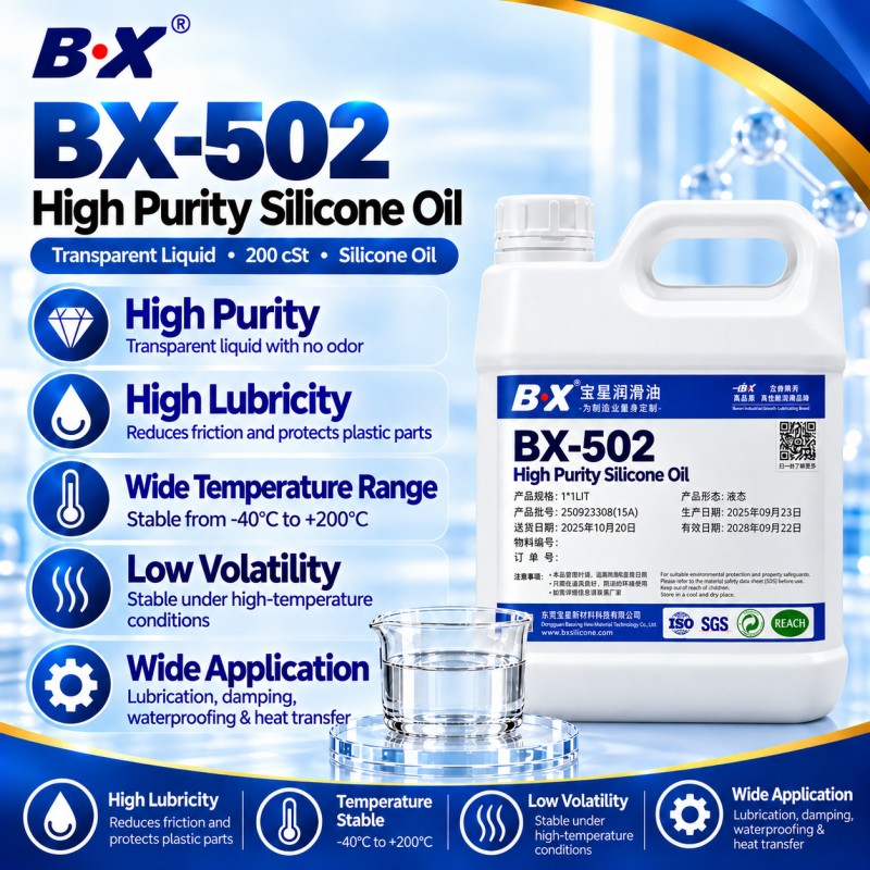 BX-502 High Purity Silicon Oil series 200CST