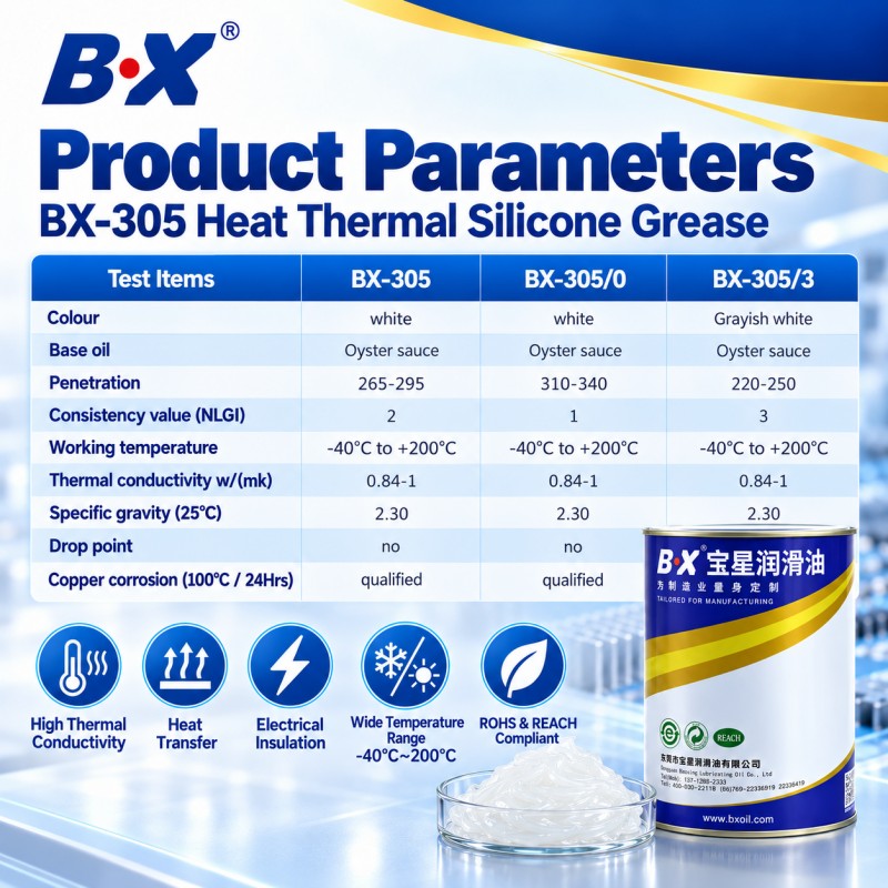 BX-305 Thermal Silicone Grease