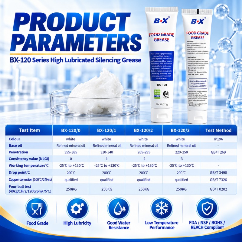 BX-120 series special grease for ice cream machine