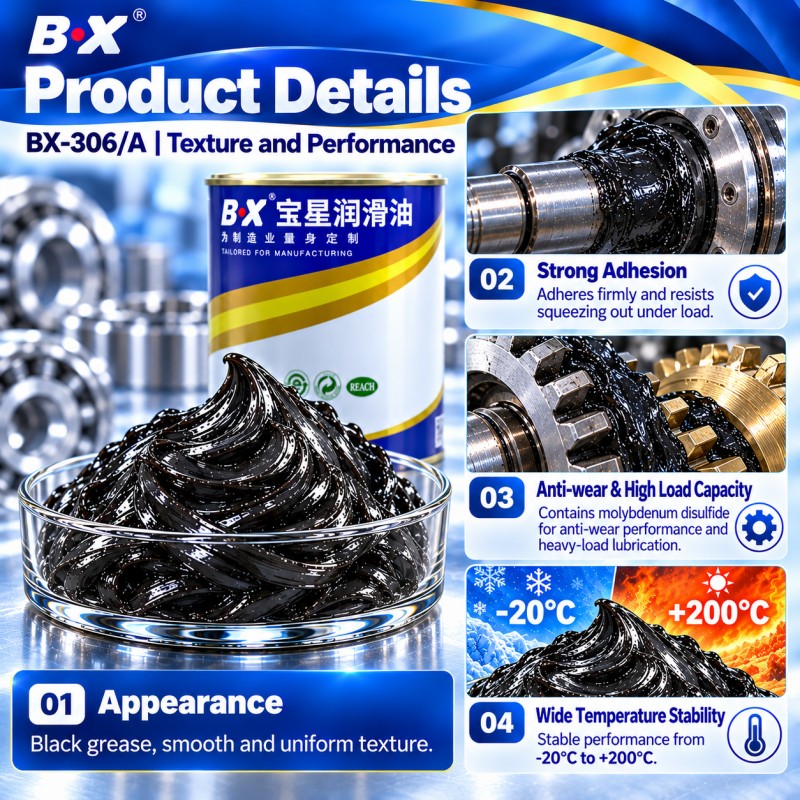 BX-306 Series High Temperature Molybdenum Disulfide Grease