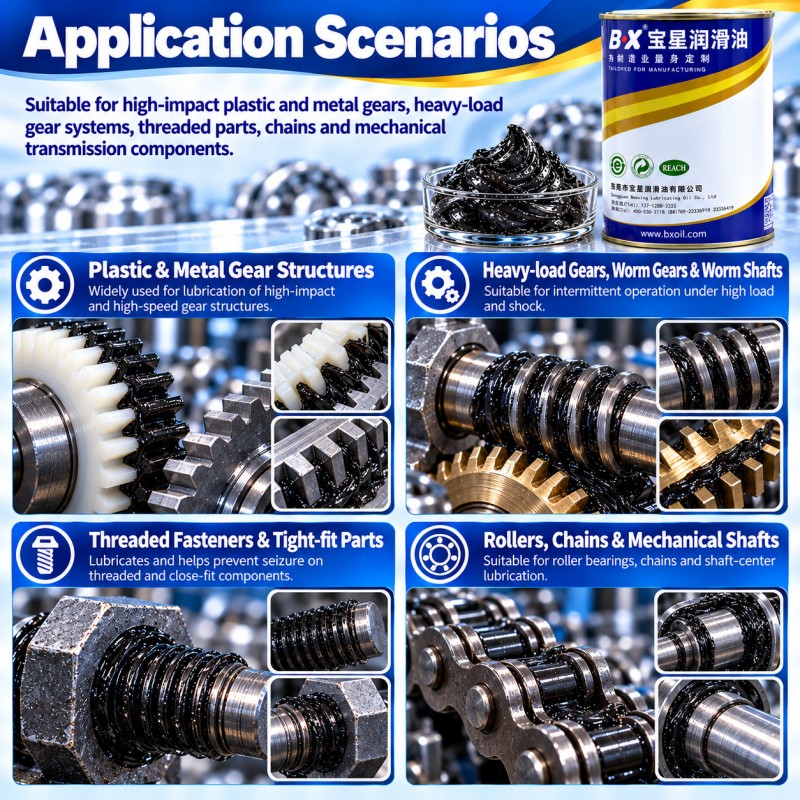 BX-306 Series High Temperature Molybdenum Disulfide Grease