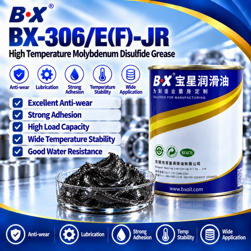 BX-306/F(N) Series Special High Temperature Composite Anti-Wear Silencer