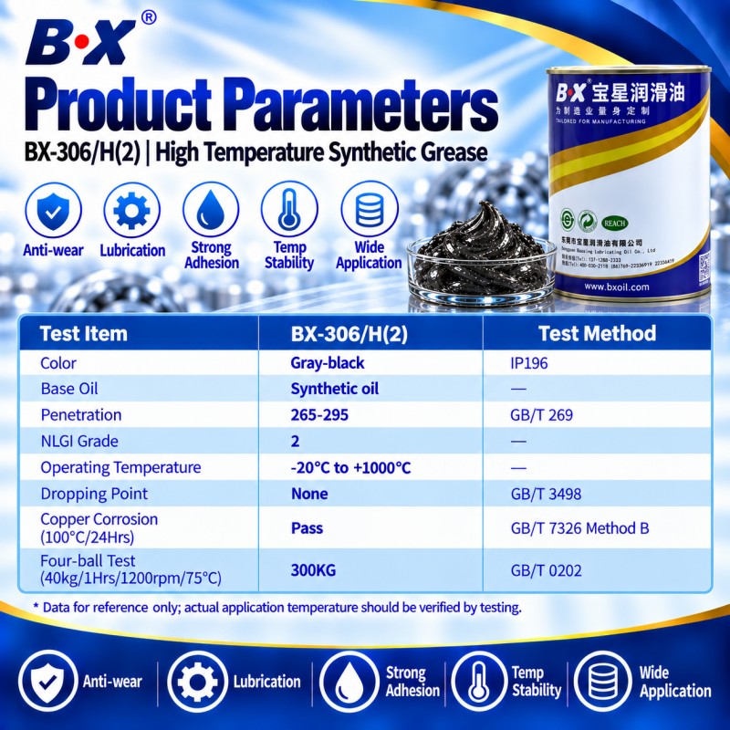 BX-306/H(2) High Temperature Molybdenum Disulfide Damping Damping Grease