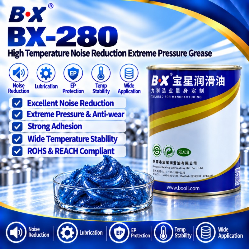 BX-280 Series High Temperature Silencing Oil Resistant to Extreme Pressure