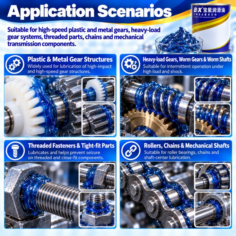 BX-280 Series High Temperature Silencing Oil Resistant to Extreme Pressure
