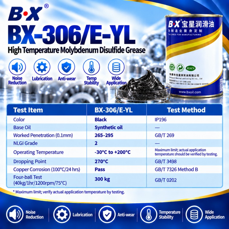 BX-306/E-YL High Temperature Molybdenum Disulfide Grease