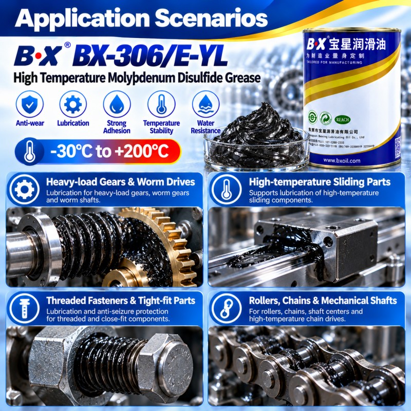 BX-306/E-YL High Temperature Molybdenum Disulfide Grease