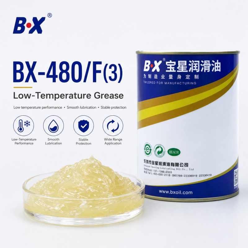 BX-480/F High Adhesion Anti-Wear Silencer